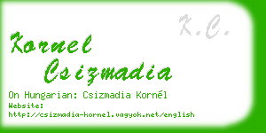 kornel csizmadia business card